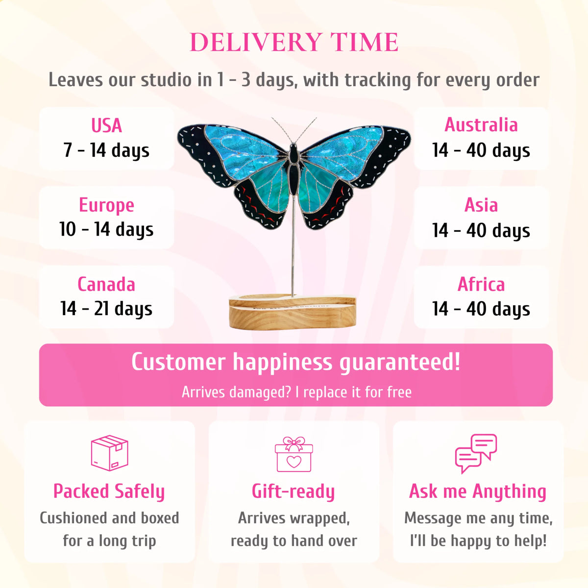 This shipping schedule infographic details global delivery estimates and damage replacement guarantees for the blue butterfly stained glass treasure holder, ensuring a worry-free gifting experience.