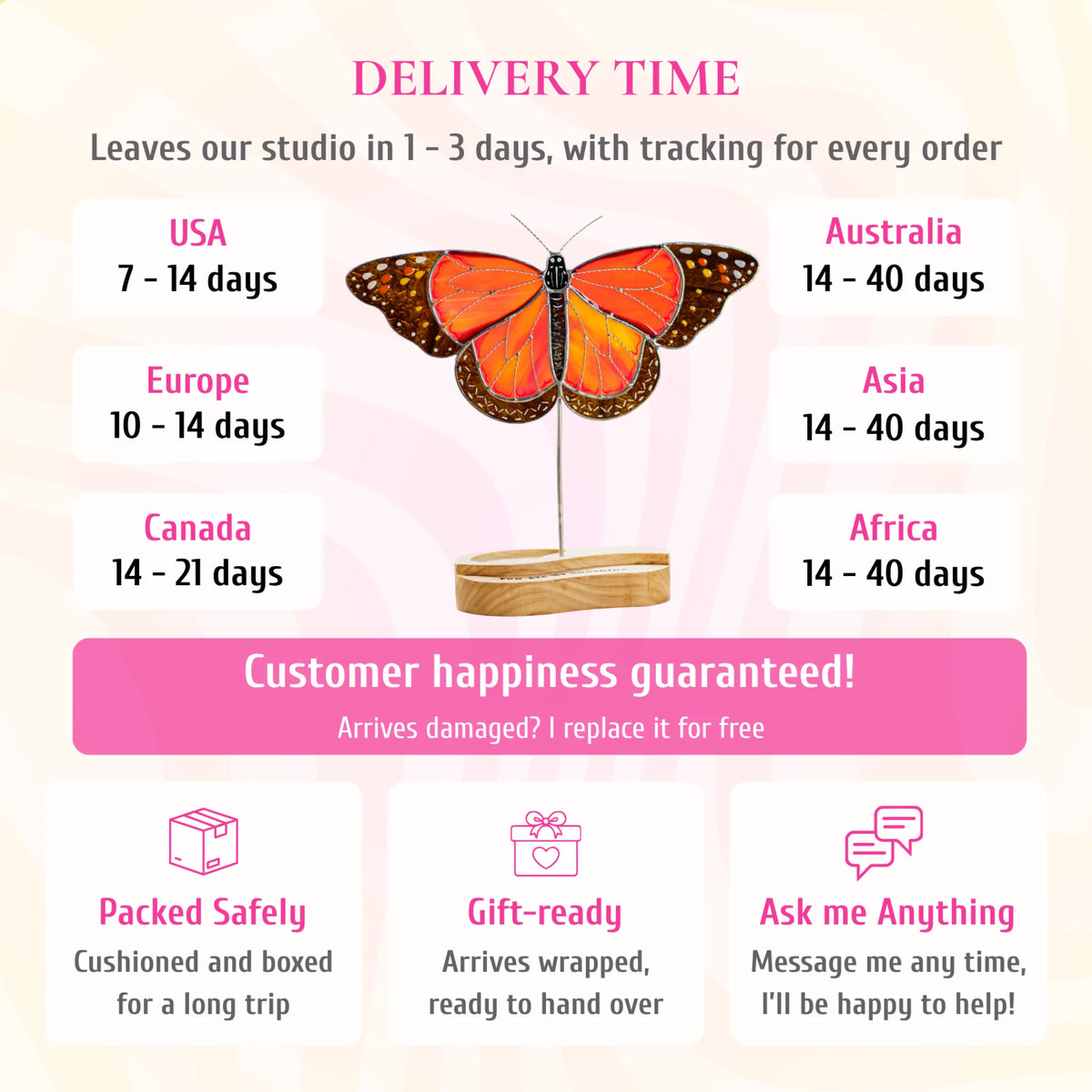 This delivery and customer care infographic highlights safe packaging and worldwide shipping times for the orange monarch butterfly stained glass decor, celebrating it as a gift-ready masterpiece.