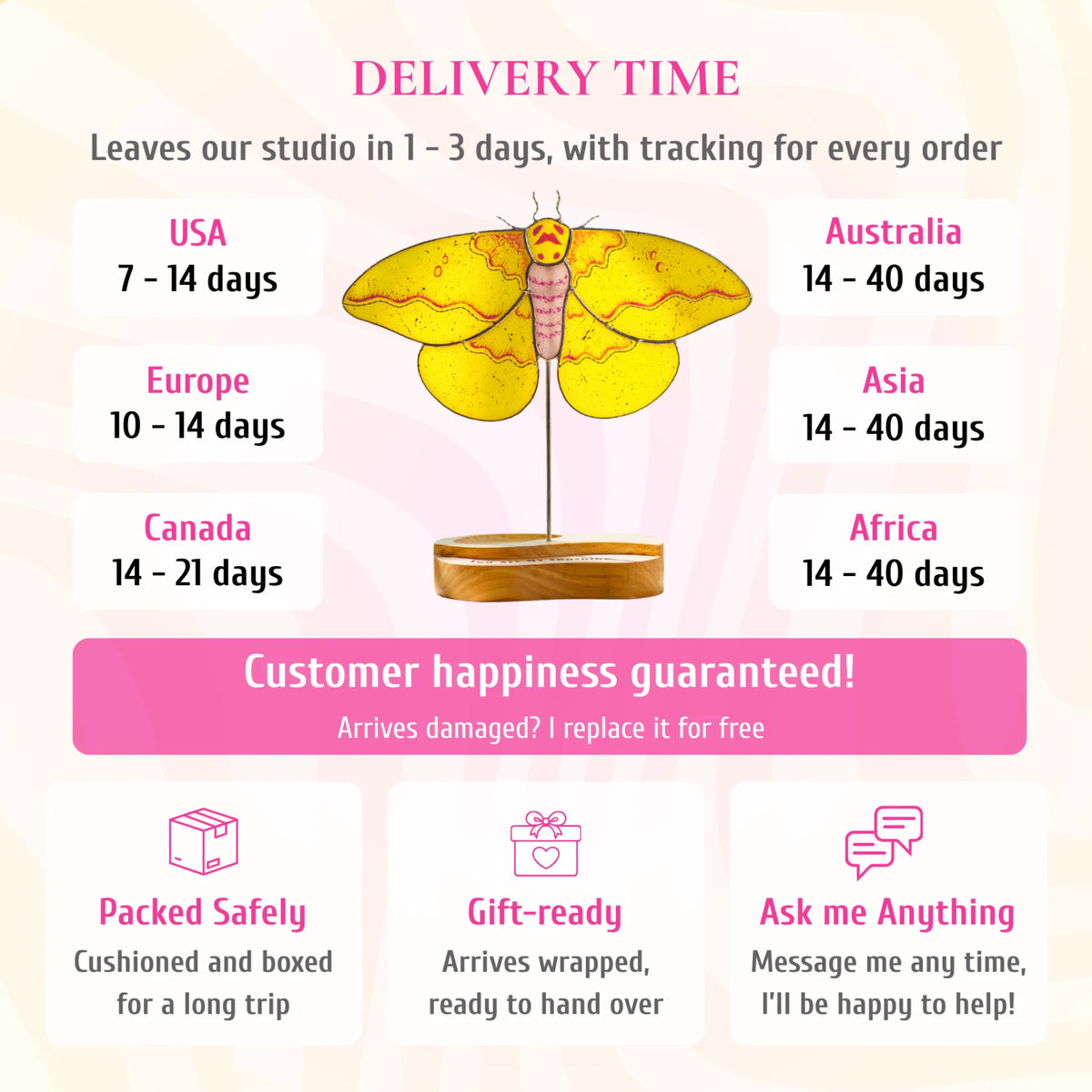 This international delivery infographic outlines global shipping timeframes and customer happiness guarantees for the yellow moth stained glass piece, emphasizing its secure packaging and gift-ready appeal.